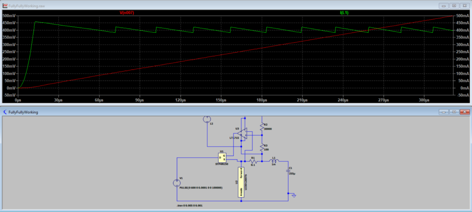 LTspice simulation results, current in green and voltage in red